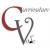Curriculum Vitae Curriculum Vitae